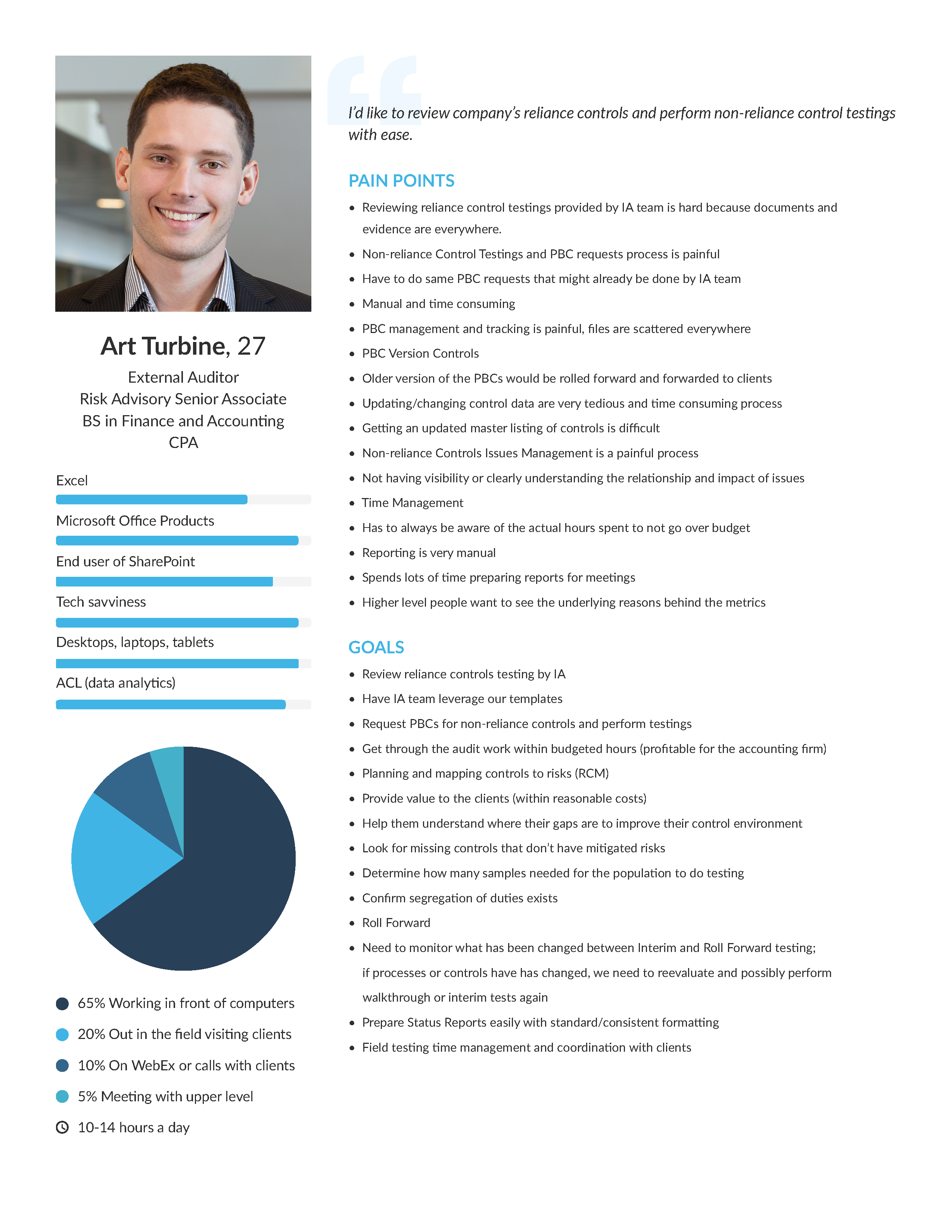 user-personas_Page_1