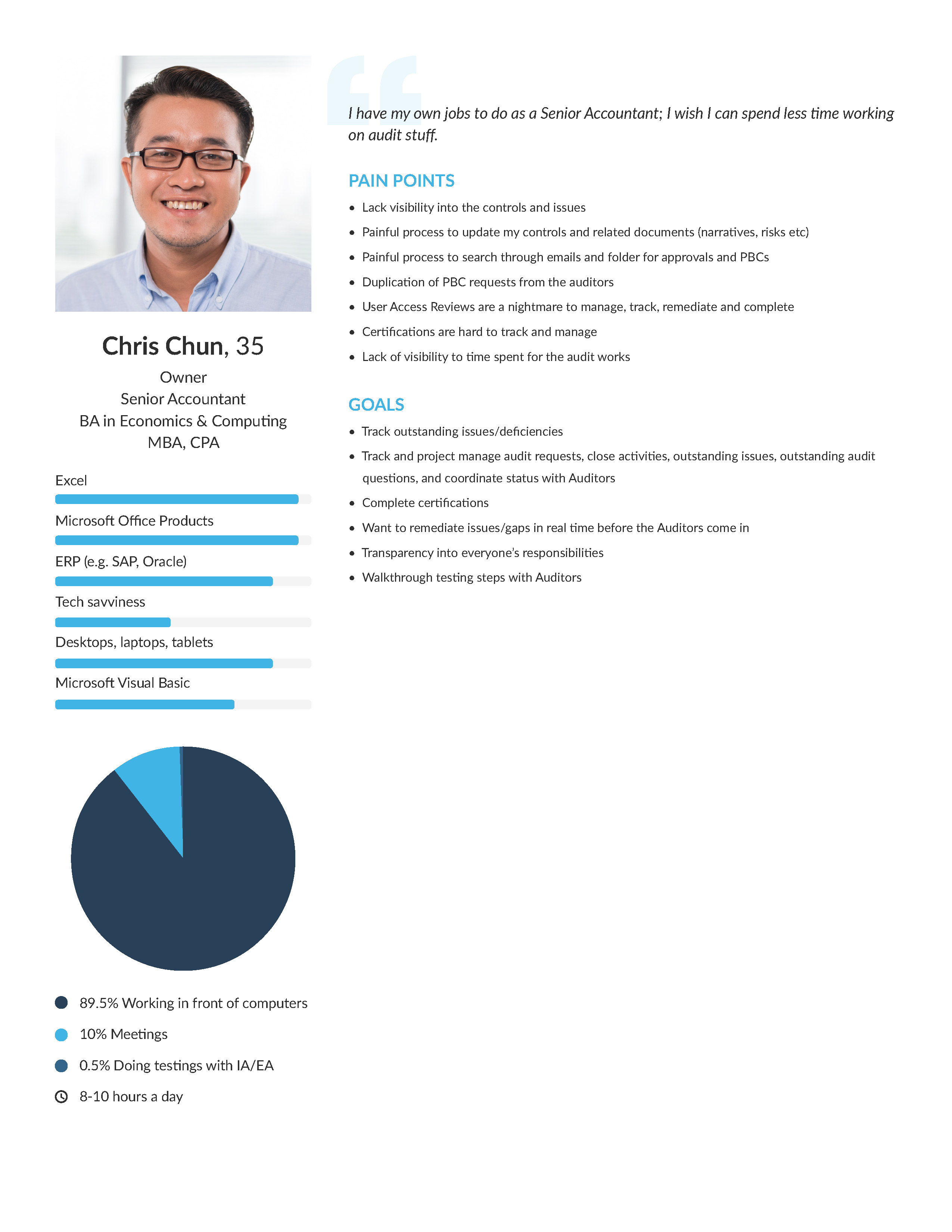 user-personas_Page_4